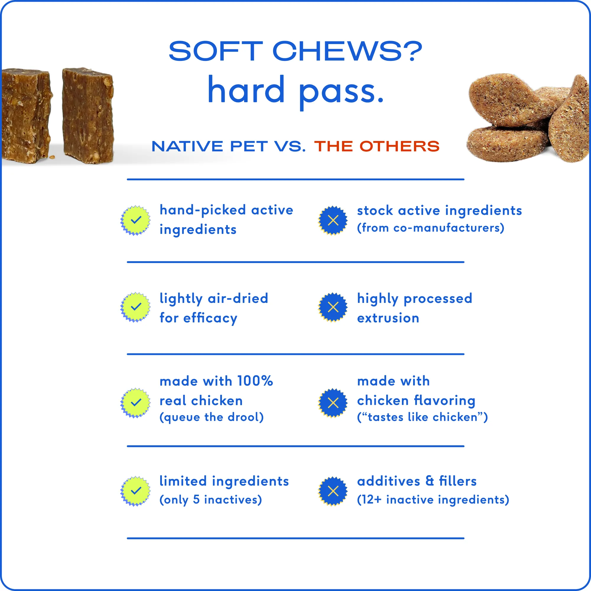 Allergy Chicken Chews