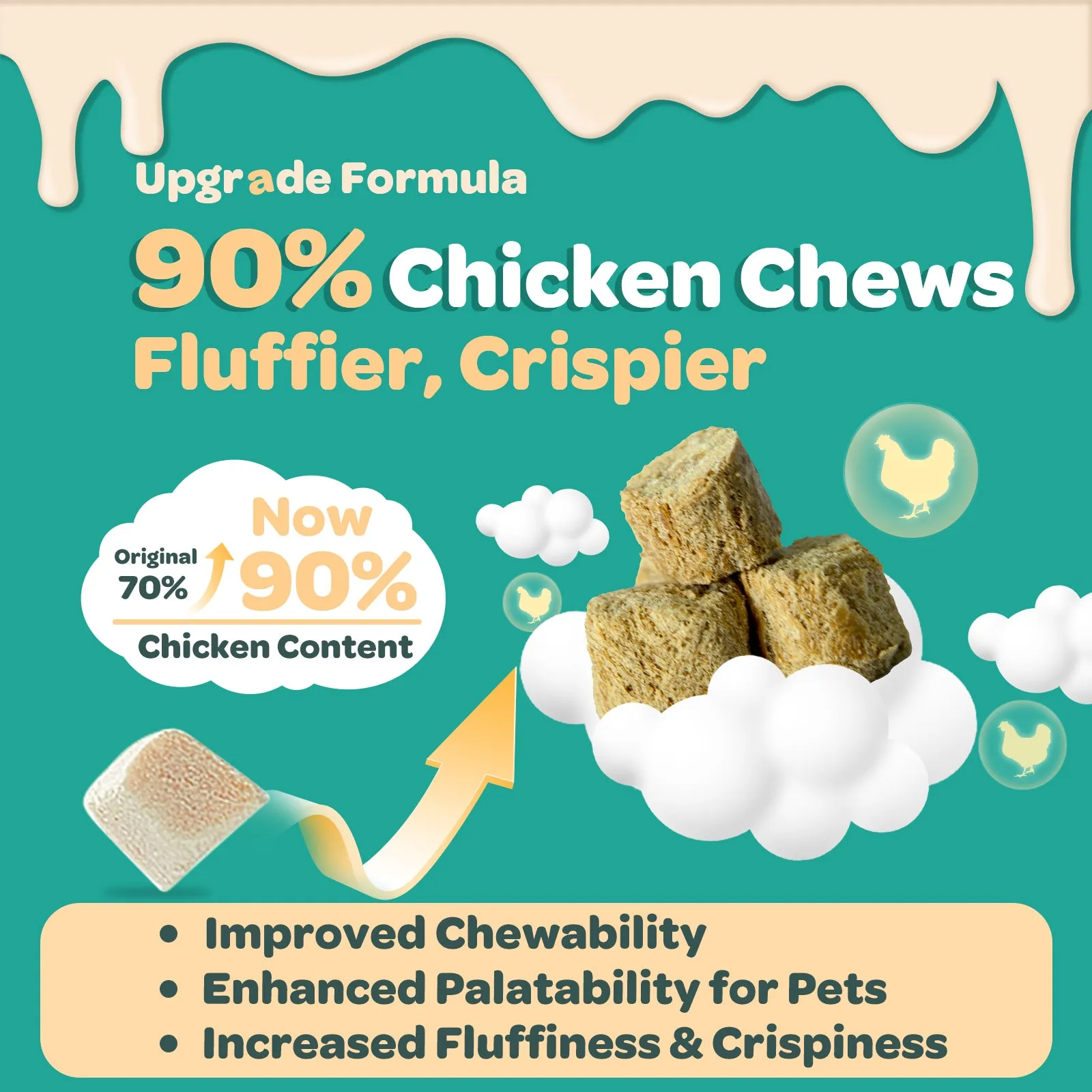 Dogs & Cats Allergy Relief Freeze Dried Chews, with Probiotics, Colostrum for Immune Health