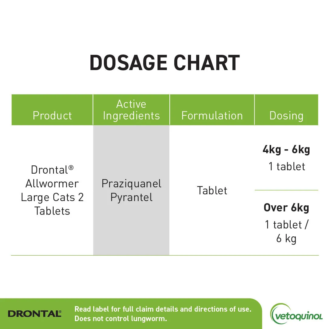 Drontal All Wormer Large Cat Tablets 6Kg 2 Pack